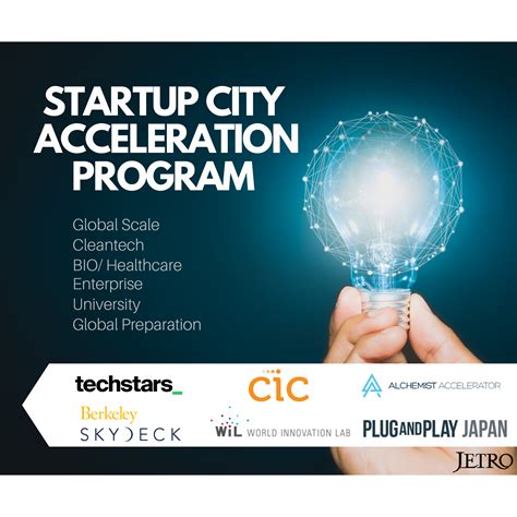 JETRO Partners with Premier US Accelerators to Promote Rising Japanese