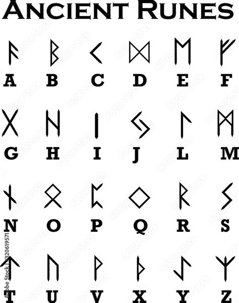 Ancient Runes Viking Celtic Pagan Alphabet Letters Stock Vector Adobe