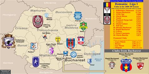 This is the page for the liga 1, with an overview of fixtures, tables, dates, squads, market values, statistics and history. Romania « billsportsmaps.com