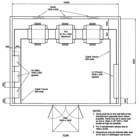 Generator Room Floor Plan Floorplansclick