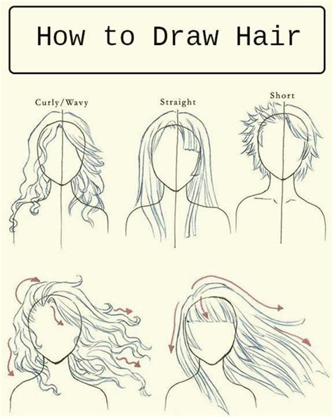 Hair Tutorial Step By Step 40 Easy Step By Step Art Drawings To