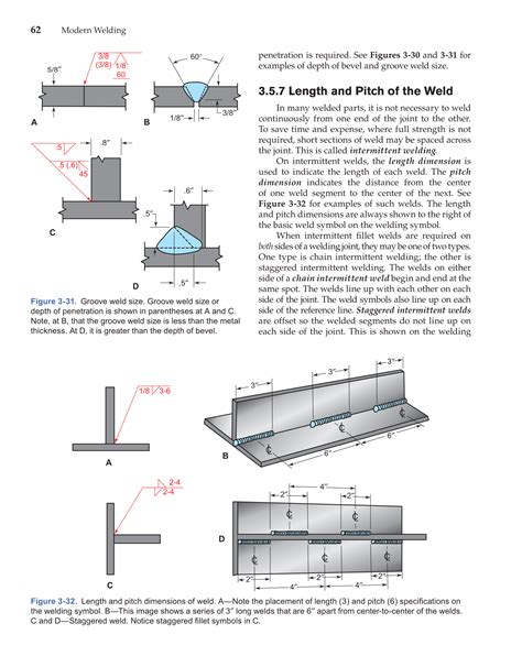 Printable Modern Welding 11th Edition Page 62