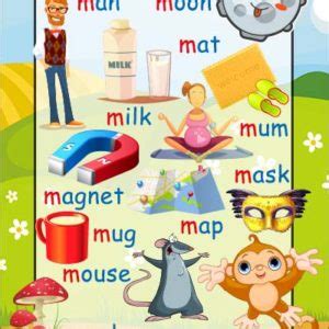 How many of these words from the beginning of the alphabet can you get right? R Controlled Vowel - ur word list - Words with 'ur' in ...