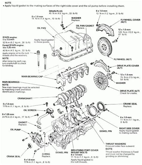 Honda Civic Parts List