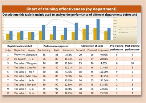 Training Schedule Template Excel Free