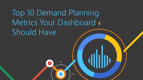 Demand Planning Dashboard