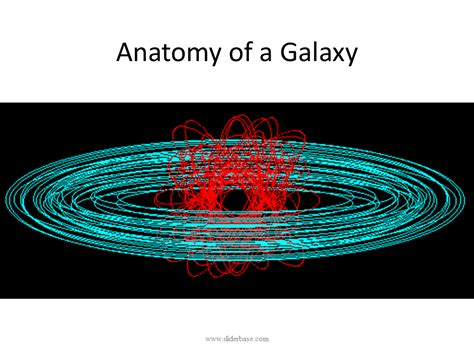 Galaxies And The Universe Presentation Astronomy