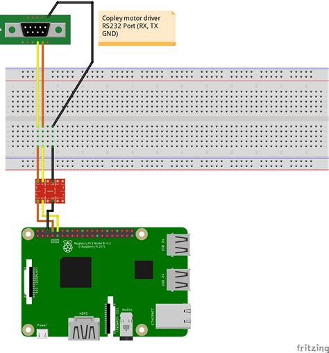 How To Connect To A Raspberry Pi Three Different Ways Of Connecting To