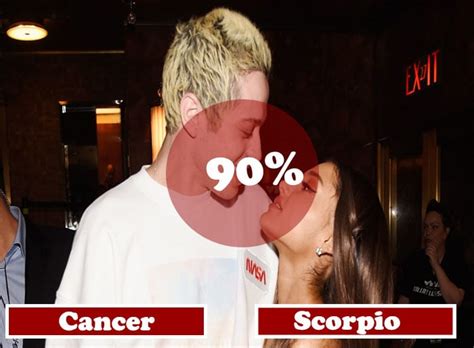 A sensual partnership of romance cancer and scorpio are usually instantly drawn to each other upon meeting as both can sense the profound, complex emotional nature of the other. What Zodiac Signs Are Compatible Together? - Find Health Tips