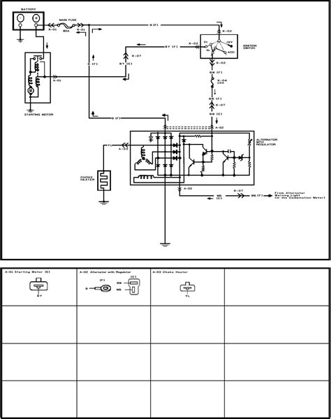 Ignition wiring diagram mazda b2000 1986 wiring diagram maxresdefault we collect plenty of pictures about 1986 mazda b2000 engine diagram and finally we upload it on our website. Mazda B2000 Alternator Wiring | Wiring Library