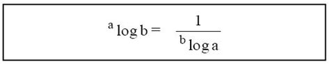 Logaritma - Materi Lengkap Matematika