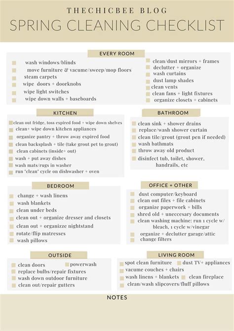 Ultimate Spring Cleaning Checklist Tips Artofit