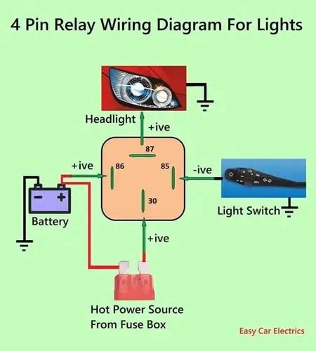 4 Pin Relay Wiring Diagram For Fan Diagram Board