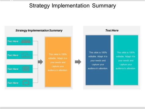5s Implementation Strategy Ppt Powerpoint Presentatio