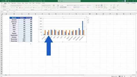 If you'd like to know more about other interesting chart elements, to learn how you can add and format them, have a look. How to Add an Average Line in an Excel Graph