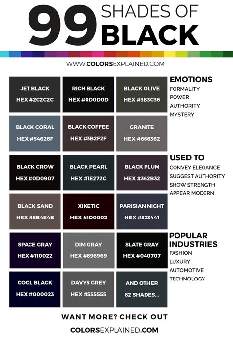 99 Shades Of Black Color With Names Hex Rgb And Cmyk 2023