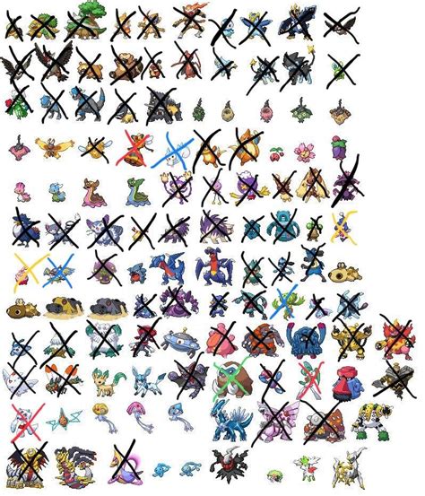 Pokemon Gen 4 Type Chart