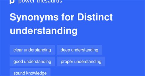 Distinct Understanding Synonyms 134 Words And Phrases For Distinct