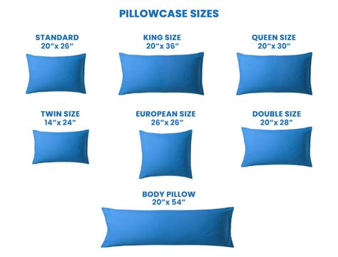 Standard Pillowcase Sizes Dimensions Guide Designing Idea