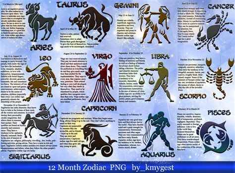 Zodiac By Kmygraphic On Deviantart