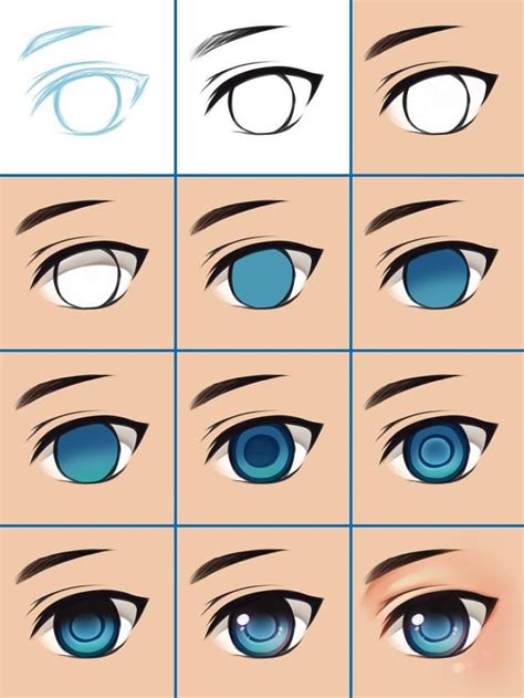 How I Color Eye 2015 By Princeofredroses On Deviantart Eye Drawing