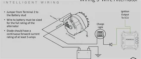 Chevy Alternator Wiring Diagram The Hamb