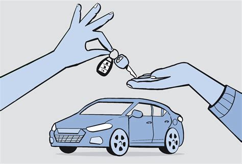 Auto Loans: How to Get the Right One