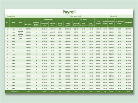 Excel Of Green Payroll Form Xlsx Wps Free Templates