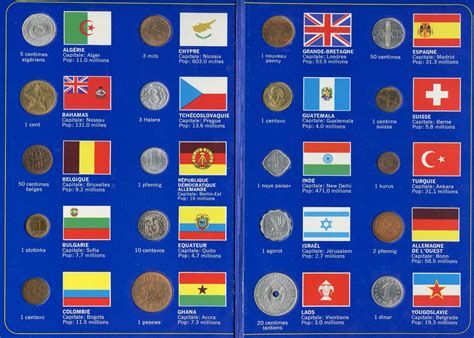 What is money made of in canada. coins set of 20 differents contry, made by Gulf Oil Canada.