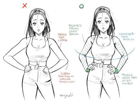 Miyuli On Twitter Drawing Tips Art Reference Photos Drawing People