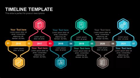 Timeline Powerpoint Template For Professionals Slidebazaar