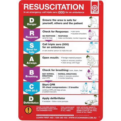 Child Cpr First Aid Instructional Wall Chart Poster Arc Aha Guidelines