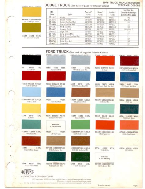 1996 Ford Thunderbird Paint Colors