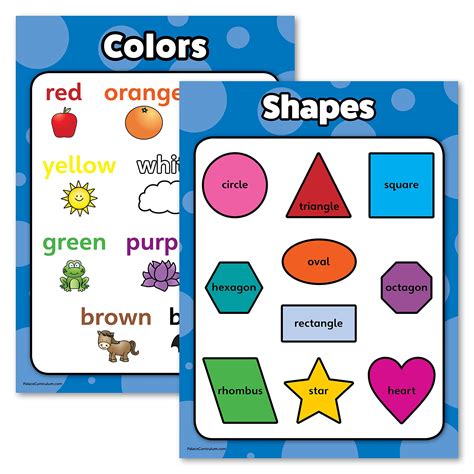 Buy Palace Curriculum Shapes And Colors Poster Chart Set For Kids