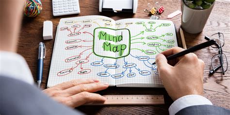 The Best Free Mind Map Tools And How To Best Use Them