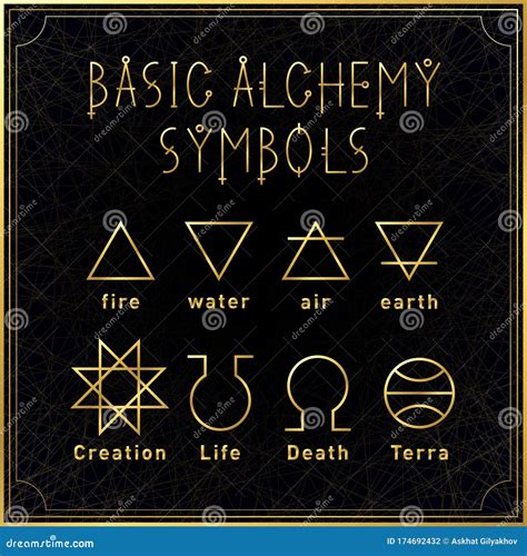 Alchemical Golden Basic Symbols Set On Dark Background Elements Of