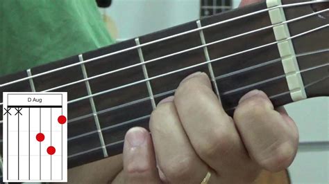 Re Aumentado Guitarra Cuerdas Academy Youtube