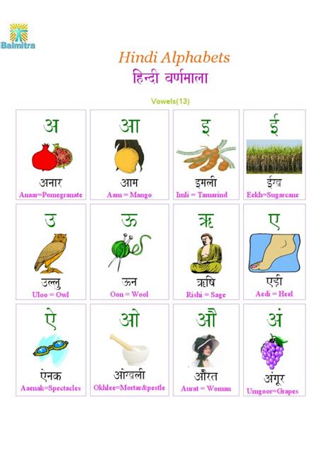 Oshi Hindi Varnamala Chart Paper Print Educational Posters In Hindi