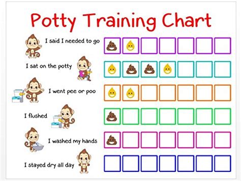 Potty Training Sticker Chart Reward Monkey Design For Toddler Girls