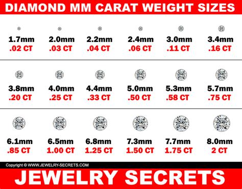Double Up Those Diamond Studs Jewelry Secrets