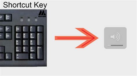 Start Up Hot Keys For Mac Simmertq