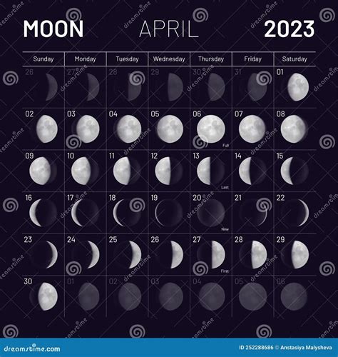 April 2023 Moon Calendar