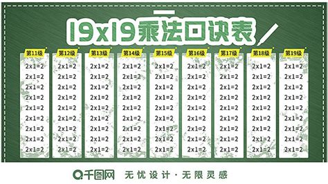 19x19 Multiplication Table Templates Psd Design For Free Download Pngtree