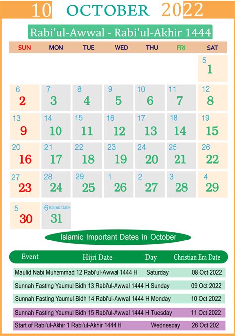 Islamic Calendar 2022 Shia Calendar Latest News Update