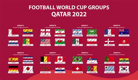 Fifa World Cup World Cup 2022 Match Schedule Template Football Results Table Flags Of World