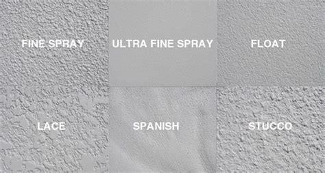 Lath and plaster walls were the original wall to create walls in homes. SPANISH FINISH - POLYMER-MODIFIED CEMENT BASED PLASTER | Wall exterior, Exterior wall design ...