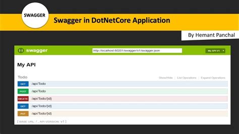 How To Use Swagger Dotnet Core Swagger Swagger Ui With Asp Net Core Youtube