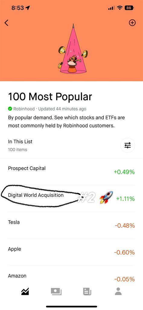 DWAC #2 most popular stock on RobinHood!! 🚀 🚀 : r/DWAC_Stock
