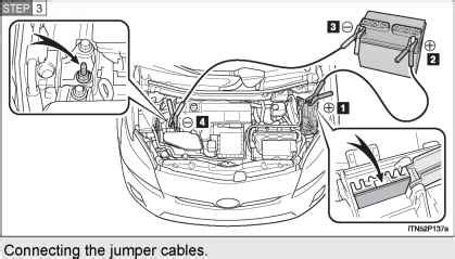 June 29th, 2018 by toyota of downtown la. If the volt battery is discharged - Toyota Prius 2010 Manual