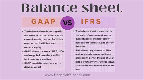 GAAP Vs IFRS Balance Sheet Differences And Similarities Financial Falconet